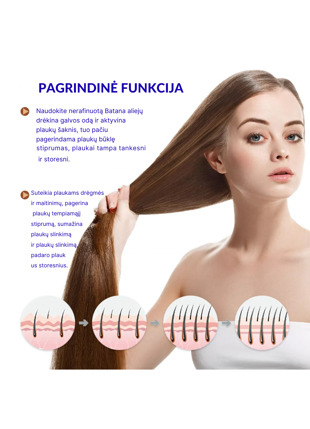 BATANA OLJEKOSTILLSKOTT