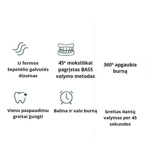 U-formad elektrisk tandborste