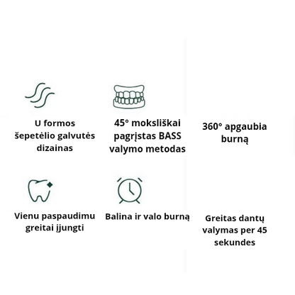 U-formad elektrisk tandborste